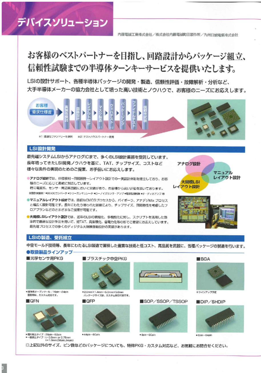 LSIの製造受託、半導体集積回路（LSI）の設計、半導体デバイスの内藤電